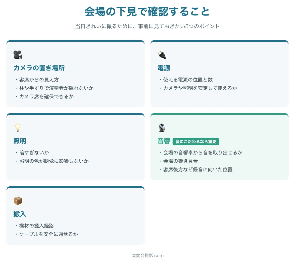 会場の下見でわかること:カメラ位置・電源・照明・音響・搬入経路をカテゴリ別に整理