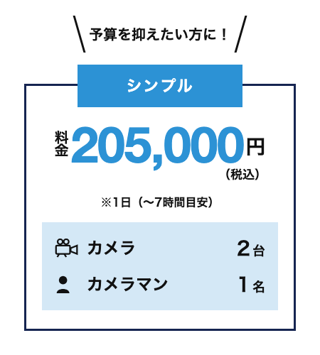 シンプルプラン 205,000円 カメラ2台 スタッフ1名