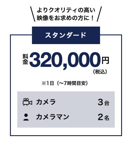スタンダードプラン 320,000円 カメラ3台 スタッフ2名